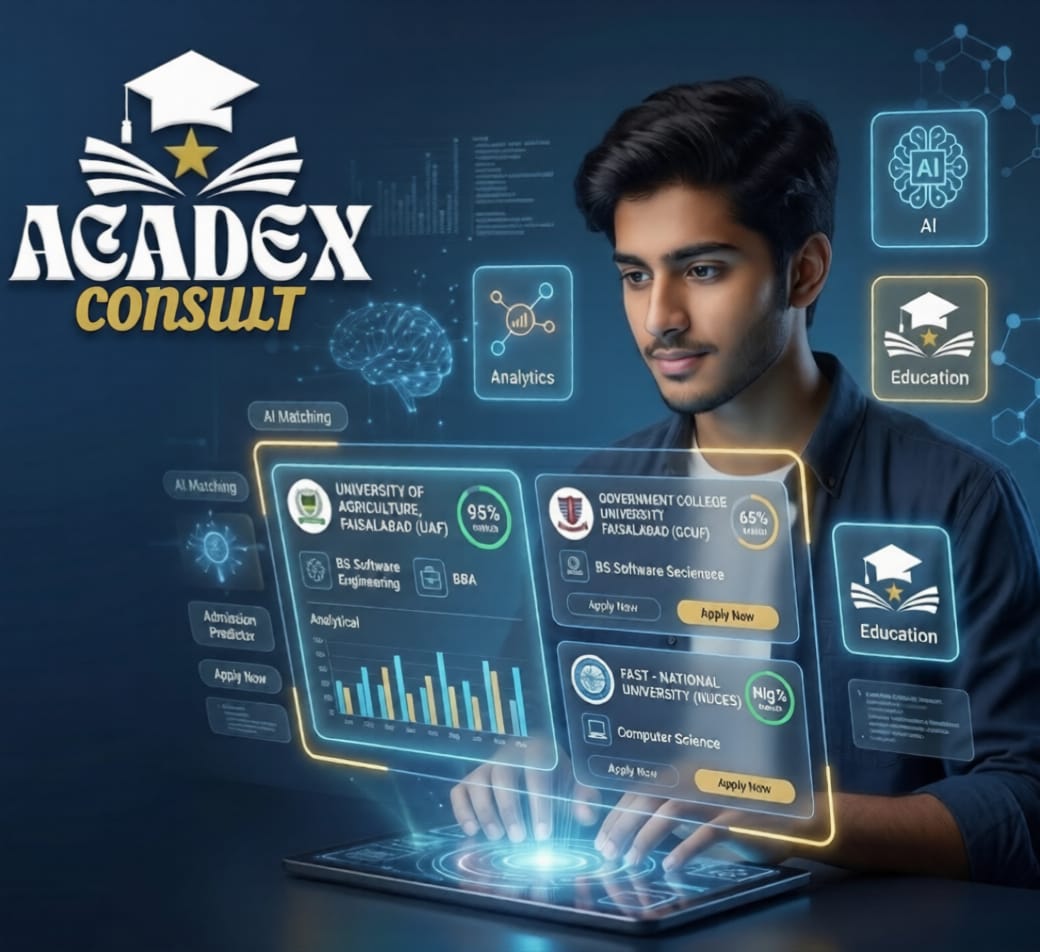 Acadex Platform